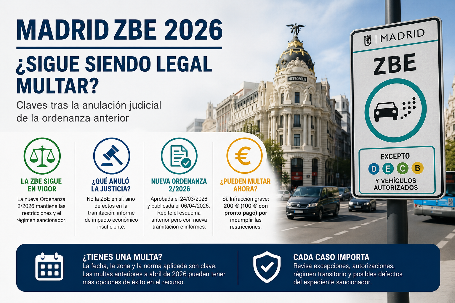 Imagen informativa sobre la Zona de Bajas Emisiones de Madrid 2026, con claves sobre su vigencia, la nueva ordenanza y la posibilidad de multas tras la anulación judicial de la normativa anterior.