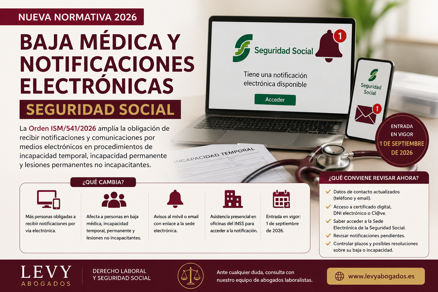Infografía sobre las notificaciones electrónicas de la Seguridad Social en bajas médicas, incapacidad temporal e incapacidad permanente