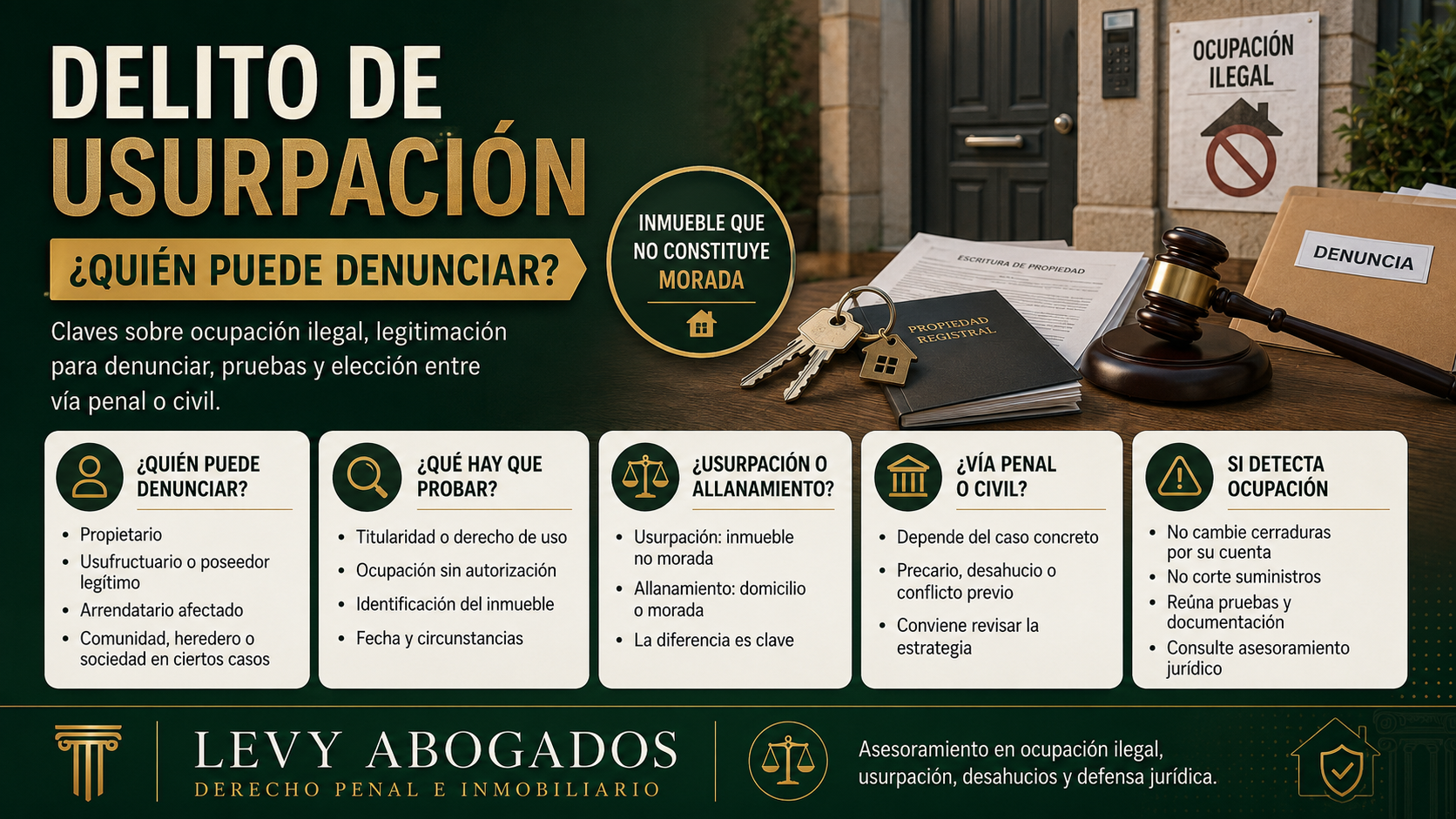 Delito de usurpación y denuncia por ocupación ilegal