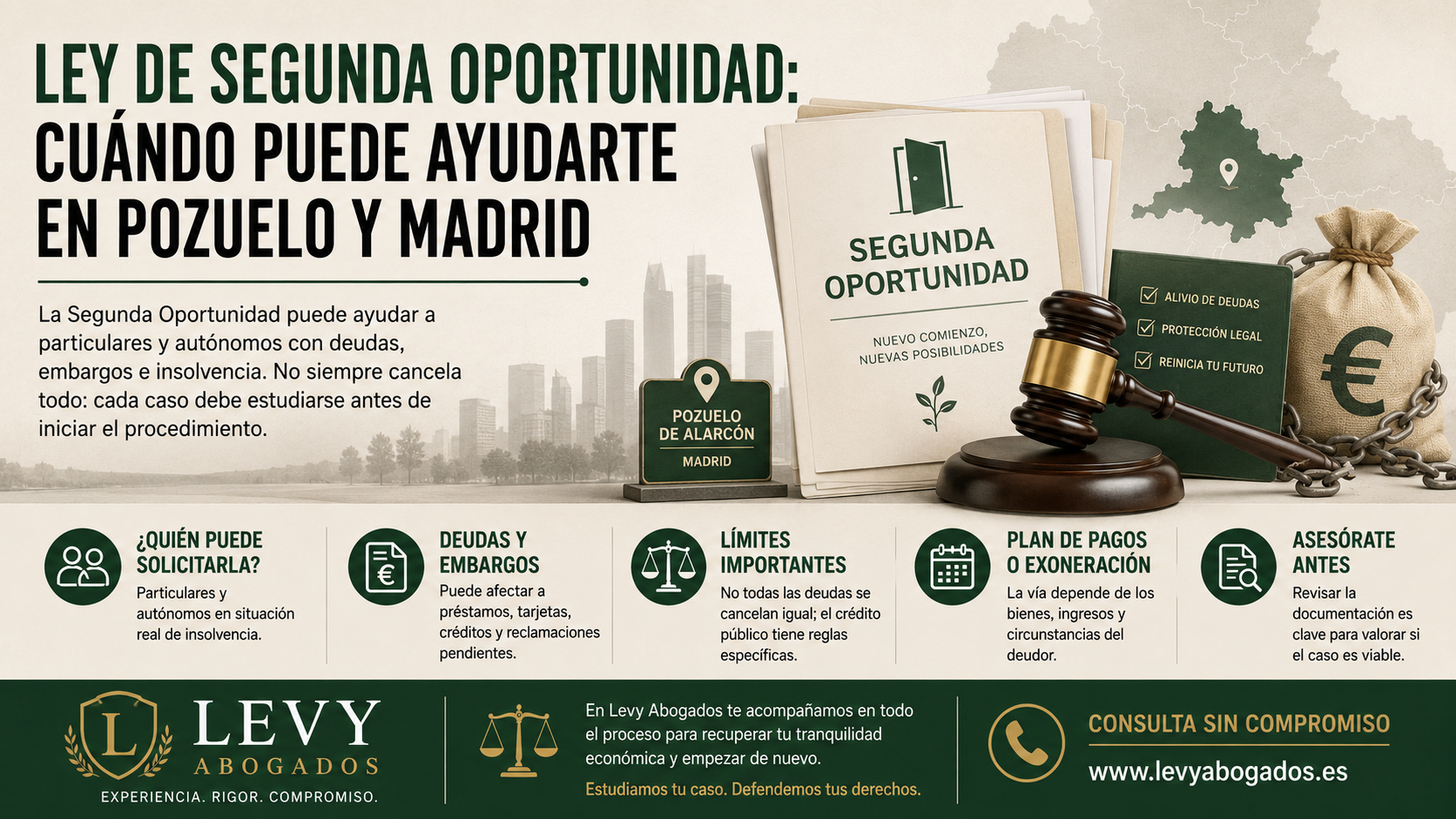 Abogado Ley Segunda Oportunidad en Pozuelo de Alarcón