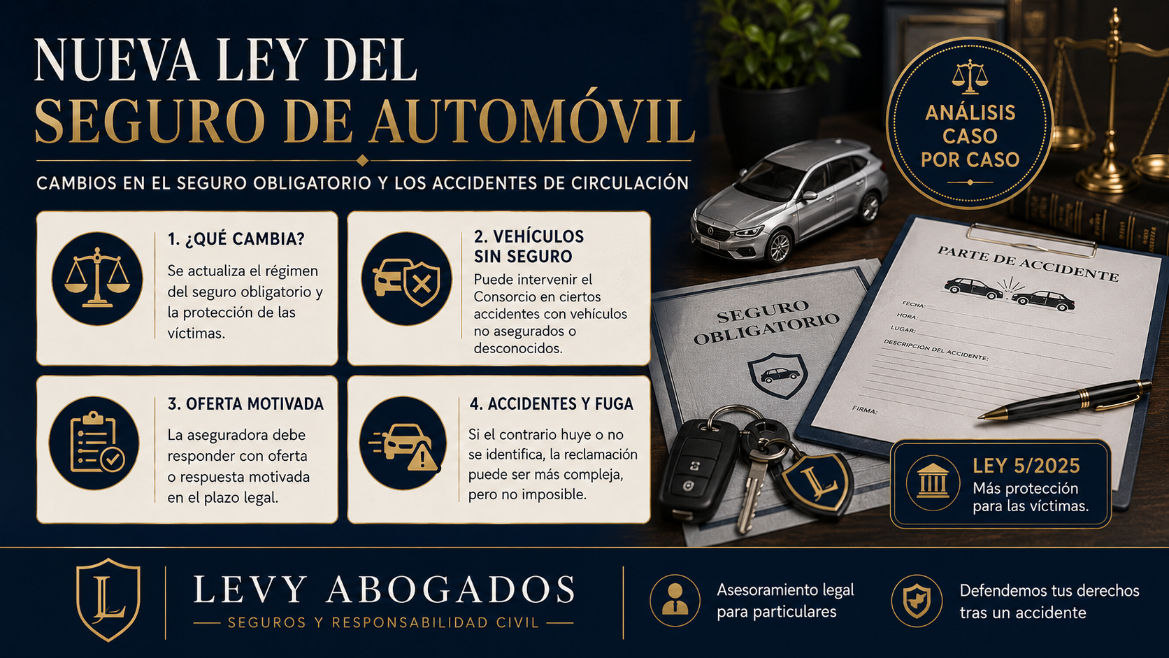 Abogado revisando documentación de un accidente de tráfico y una póliza de seguro obligatorio de vehículo